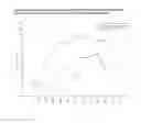 Fig. 13 - Formulations and methods of use for alpha connexin C-terminal (ACT) peptides