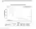 Fig. 17 - Formulations and methods of use for alpha connexin C-terminal (ACT) peptides