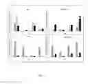 Fig. 02 - USE OF TAENIA SOLIUM RECOMBINANT CALRETICULIN FOR INDUCING INTERLEUKIN-10 EXPRESSION