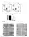 Fig. 15 - Method for treating arthritis using IK factor or nucleic acid encoding IK factor