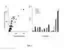 Fig. 05 - Methods and system for interfering with viability of bacteria and related compounds and compositions