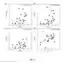 Fig. 07 - Methods and system for interfering with viability of bacteria and related compounds and compositions