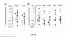 Fig. 09 - Methods and system for interfering with viability of bacteria and related compounds and compositions