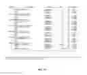 Fig. 17 - Methods and system for interfering with viability of bacteria and related compounds and compositions