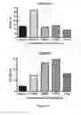 Fig. 14 - Therapeutic for treating clostridium difficile infection