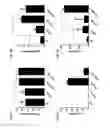 Fig. 08 - Costimulation of chimeric antigen receptors by MyD88 and CD40 polypeptides