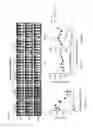 Fig. 46 - Costimulation of chimeric antigen receptors by MyD88 and CD40 polypeptides