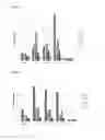 Fig. 29 - Immunogenic complex for vaccination and method for the production thereof