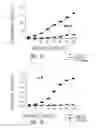 Fig. 03 - VACCINE COMPOSITION CONTAINING SYNTHETIC ADJUVANT