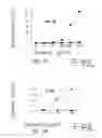 Fig. 06 - VACCINE COMPOSITION CONTAINING SYNTHETIC ADJUVANT