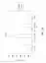 Fig. 27 - VACCINE COMPOSITION CONTAINING SYNTHETIC ADJUVANT