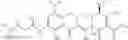 Fig. 03 - Stable tigecycline composition