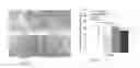 Fig. 13 - Crosslinked chitosan-lactide hydrogels