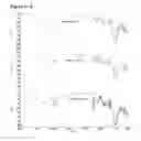 Fig. 13 - Solid dosage form containing arabinogalactan