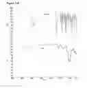 Fig. 16 - Solid dosage form containing arabinogalactan
