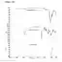 Fig. 17 - Solid dosage form containing arabinogalactan