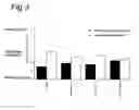 Fig. 05 - Palatable nutritional composition comprising a nucleotide and/or a nucleoside and a taste masking agent