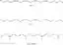 Fig. 04 - Lipopeptides for delivery of nucleic acids