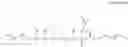 Fig. 11 - Lipopeptides for delivery of nucleic acids