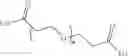 Fig. 79 - Cyclodextrin-Based Polymers for Therapeutic Delivery