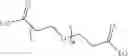 Fig. 81 - Cyclodextrin-Based Polymers for Therapeutic Delivery