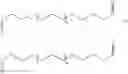 Fig. 84 - Cyclodextrin-Based Polymers for Therapeutic Delivery