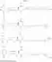 Fig. 92 - Cyclodextrin-Based Polymers for Therapeutic Delivery