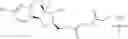 Fig. 119 - CYCLODEXTRIN-BASED POLYMERS FOR THERAPEUTIC DELIVERY