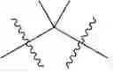 Fig. 208 - CYCLODEXTRIN-BASED POLYMERS FOR THERAPEUTIC DELIVERY