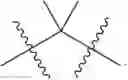 Fig. 246 - CYCLODEXTRIN-BASED POLYMERS FOR THERAPEUTIC DELIVERY