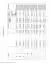 Fig. 27 - CYCLODEXTRIN-BASED POLYMERS FOR THERAPEUTIC DELIVERY
