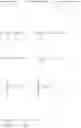 Fig. 305 - CYCLODEXTRIN-BASED POLYMERS FOR THERAPEUTIC DELIVERY