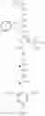 Fig. 464 - CYCLODEXTRIN-BASED POLYMERS FOR THERAPEUTIC DELIVERY