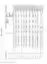Fig. 49 - CYCLODEXTRIN-BASED POLYMERS FOR THERAPEUTIC DELIVERY