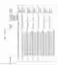 Fig. 82 - CYCLODEXTRIN-BASED POLYMERS FOR THERAPEUTIC DELIVERY