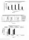 Fig. 10 - Polyplexes