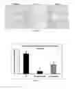 Fig. 22 - Polyplexes