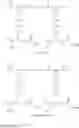 Fig. 13 - Reduction of endotoxins from polyanionic polymer conjugates