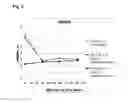 Fig. 03 - Formulation of growth hormone albumin-binder conjugate