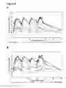 Fig. 08 - Formulation of growth hormone albumin-binder conjugate