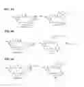 Fig. 08 - CYTOTOXIC AGENTS COMPRISING NEW ANSAMITOCIN DERIVATIVES