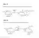 Fig. 10 - CYTOTOXIC AGENTS COMPRISING NEW ANSAMITOCIN DERIVATIVES