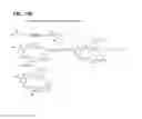 Fig. 15 - CYTOTOXIC AGENTS COMPRISING NEW ANSAMITOCIN DERIVATIVES