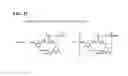 Fig. 28 - CYTOTOXIC AGENTS COMPRISING NEW ANSAMITOCIN DERIVATIVES