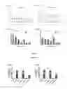 Fig. 02 - PLATFORM FOR TARGETED DELIVERY TO STEM CELLS AND TUMOR CELLS AND USES THEREOF