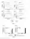 Fig. 04 - PLATFORM FOR TARGETED DELIVERY TO STEM CELLS AND TUMOR CELLS AND USES THEREOF