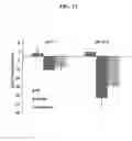 Fig. 13 - Nanodiamond particle complexes
