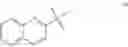Fig. 07 - RADIOLABELED PDE10A LIGANDS
