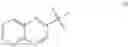 Fig. 09 - RADIOLABELED PDE10A LIGANDS