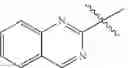 Fig. 114 - RADIOLABELED PDE10A LIGANDS